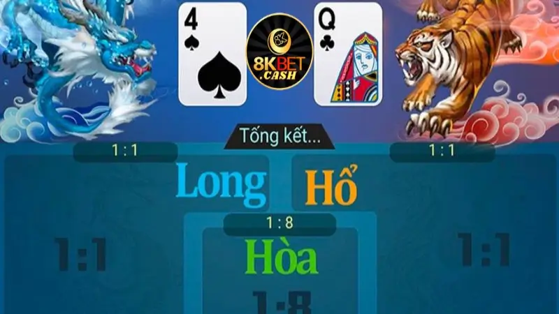 Game rồng hổ 8xbet